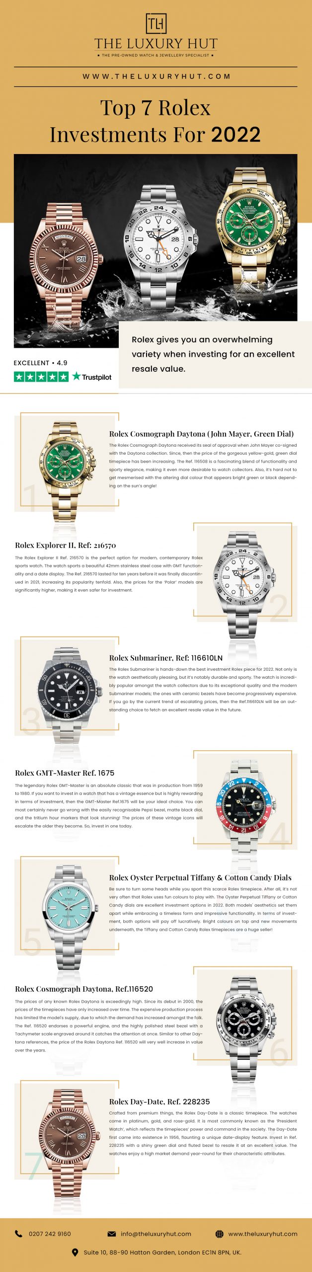 best rolex investment 2022