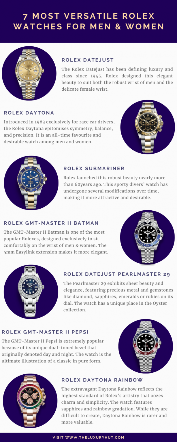7 most versatile rolex