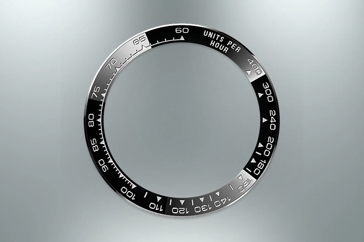 Rolex Daytona Bezel