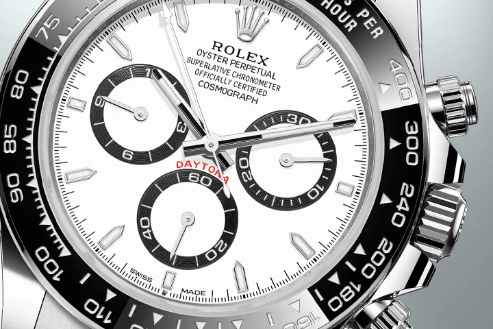Rolex Daytona History