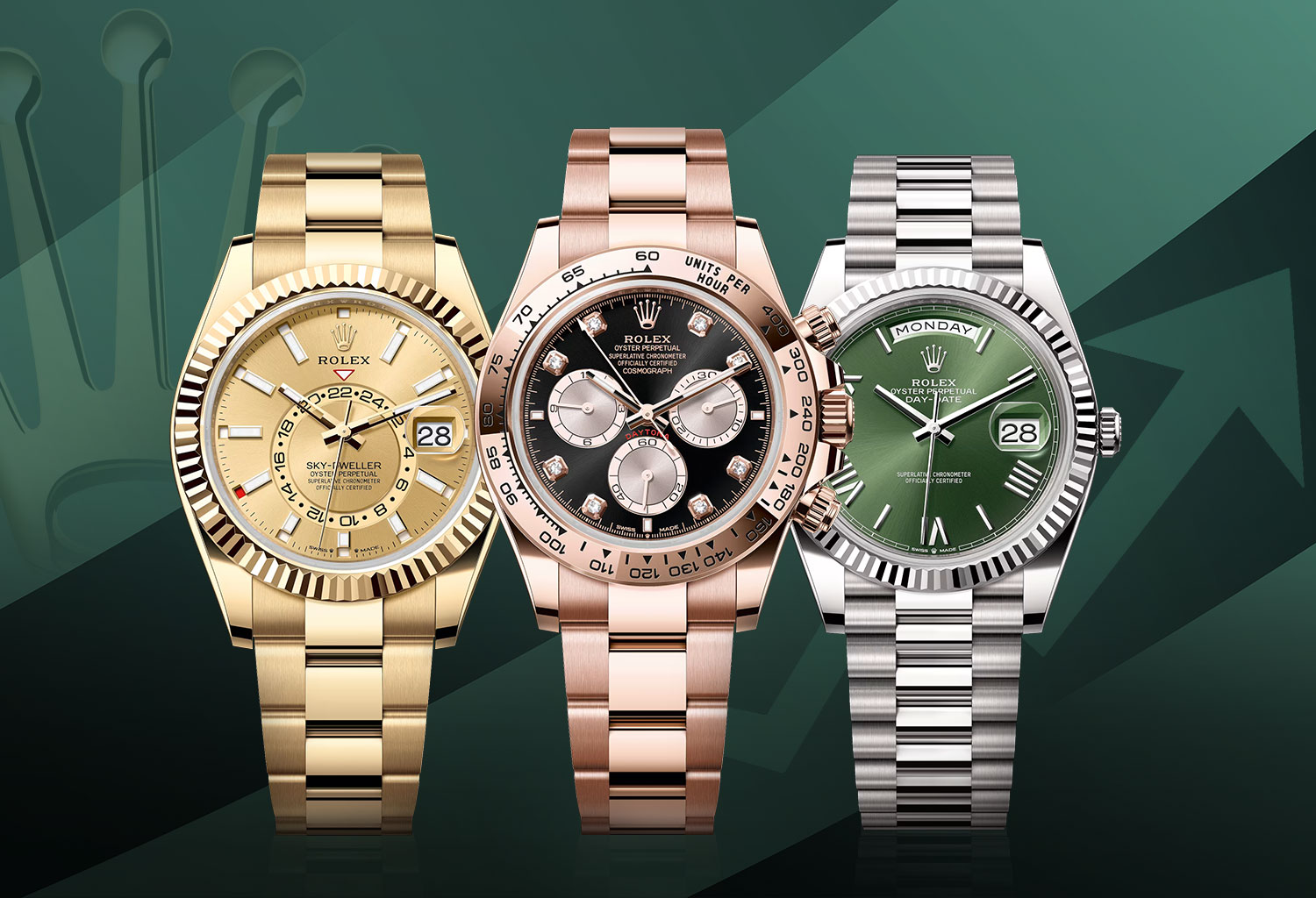 Rolex Price Increase 2026  Watches Rise upto 7 